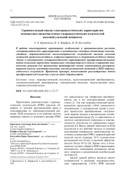 Сравнительный анализ электроакустических характеристик компактных низкочастотных гидроакустических излучателей высокой удельной мощности