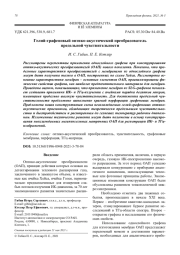 Гелий-графеновый оптико-акустический преобразователь предельной чувствительности
