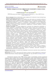 Влияние пожаров на состав алифатических соединений в степных почвах Хакасии