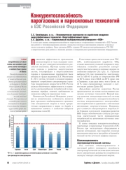 Конкурентоспособность парогазовых и паросиловых технологий в ЕЭС Российской Федерации