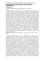 МОЛОЧНЫЕ ПРОДУКТЫ КАК РЕЗЕРВУАР ГЕНОВ УСТОЙЧИВОСТИ К АНТИБИОТИКАМ