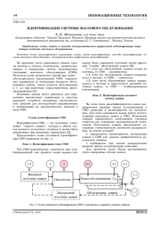ИДЕНТИФИКАЦИЯ СИСТЕМЫ МАССОВОГО ОБСЛУЖИВАНИЯ