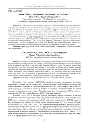 УРОЖАЙНОСТЬ СОРТОВ И ГИБРИДОВ РАПСА ЯРОВОГО