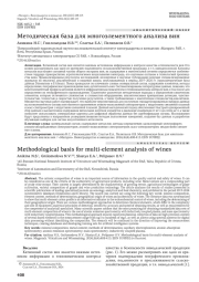 Методическая база для многоэлементного анализа вин