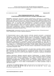 ТИПЫ СЛОБОЖАНСКИХ ИКОН ХVII – ХVIIІ ВВ. ПО МАТЕРИАЛАМ XII АРХЕОЛОГИЧЕСКОГО СЪЕЗДА В ХАРЬКОВЕ В 1902 Г.