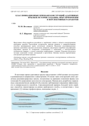 КЛАССИФИКАЦИОННЫЕ ПРИЗНАКИ КОНСТРУКЦИЙ АДАПТИВНЫХ КРЫЛЬЕВ: ИСТОРИЯ СОЗДАНИЯ, ОПЫТ ПРИМЕНЕНИЯ И ПЕРСПЕКТИВНЫЕ РАЗРАБОТКИ