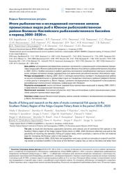 ИТОГИ РЫБОЛОВСТВА И ИССЛЕДОВАНИЙ СОСТОЯНИЯ ЗАПАСОВ ПРОМЫСЛОВЫХ ВИДОВ РЫБ В ЮЖНОМ РЫБОХОЗЯЙСТВЕННОМ РАЙОНЕ ВОЛЖСКО-КАСПИЙСКОГО РЫБОХОЗЯЙСТВЕННОГО БАССЕЙНА В ПЕРИОД 2000-2020 ГГ