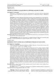 БИОПРОДУКТИВНОСТЬ ФАЦЕЛИИ В РАЗЛИЧНЫЕ ФАЗЫ ВЕГЕТАЦИИ