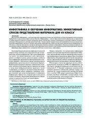 Инфографика в обучении информатике: эффективный способ представления материала для VII класса*