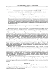 ЗАКОНОМЕРНОСТИ В ПОВЕДЕНИИ ПРОФИЛЕЙ ЛИНИЙ В СПЕКТРАХ ИЗЛУЧЕНИЯ НЕОНА В ПЕРЕМЕННОМ ЭЛЕКТРИЧЕСКОМ ПОЛЕ