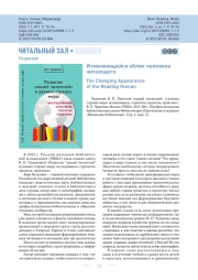 Изменяющийся облик человека читающего