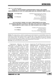 МОДЕЛЬ УПРАВЛЕНИЯ РАННЕЙ ПРОФЕССИОНАЛИЗАЦИЕЙ ШКОЛЬНИКОВ НА БАЗЕ ОРГАНИЗАЦИИ ДПО (НА ПРИМЕРЕ ЦЦО IT-КУБ)