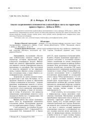 АНАЛИЗ ЗАГРЯЗНЯЮЩИХ КОМПОНЕНТОВ В ЖИДКОЙ ФАЗЕ СНЕГА НА ТЕРРИТОРИИ ПРАВОГО БЕРЕГА Г. ДУБНЫ В 2020 Г.