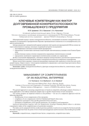 КЛЮЧЕВЫЕ КОМПЕТЕНЦИИ КАК ФАКТОР ДОЛГОВРЕМЕННОЙ КОНКУРЕНТОСПОСОБНОСТИ ПРОМЫШЛЕННОГО ПРЕДПРИЯТИЯ
