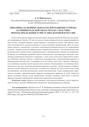 ДИНАМИКА ОСНОВНЫХ ПОКАЗАТЕЛЕЙ РАЗВИТИЯ ТУРИЗМА КАЛИНИНГРАДСКОЙ ОБЛАСТИ КАК СЛЕДСТВИЕ ПЕРЕРАСПРЕДЕЛЕНИЯ ТУРИСТСКИХ ПОТОКОВ В РОССИИ