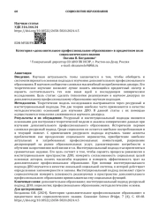 Категория «дополнительное профессиональное образование» в предметном поле социологического знания