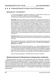 Коммуникативный потенциал личного бренда врача