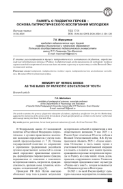 ПАМЯТЬ О ПОДВИГАХ ГЕРОЕВ - ОСНОВА ПАТРИОТИЧЕСКОГО ВОСПИТАНИЯ МОЛОДЕЖИ