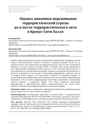 Оценка динамики переживания террористической угрозы до и после террористического акта в Крокус Сити Холле