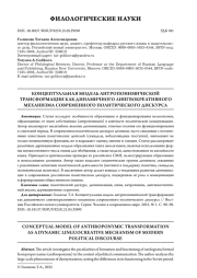 КОНЦЕПТУАЛЬНАЯ МОДЕЛЬ АНТРОПОНИМИЧЕСКОЙ ТРАНСФОРМАЦИИ КАК ДИНАМИЧНОГО ЛИНГВОКРЕАТИВНОГО МЕХАНИЗМА СОВРЕМЕННОГО ПОЛИТИЧЕСКОГО ДИСКУРСА