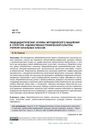 ОБЩЕДИДАКТИЧЕСКИЕ ОСНОВЫ МЕТОДИЧЕСКОГО МЫШЛЕНИЯ В СТРУКТУРЕ ХУДОЖЕСТВЕННО-ГРАФИЧЕСКОЙ КУЛЬТУРЫ УЧИТЕЛЯ НАЧАЛЬНЫХ КЛАССОВ