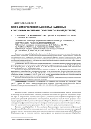 МАКРО- И МИКРОЭЛЕМЕНТНЫЙ СОСТАВ НАДЗЕМНЫХ И ПОДЗЕМНЫХ ЧАСТЕЙ HAPLOPHYLLUM DAURICUM (RUTACEAE)