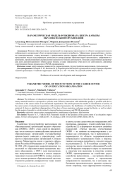 Параметрическая модель функционала центра карьеры образовательной организации