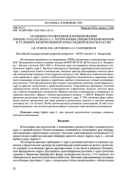 Особенности цветения и формирования плодов Juglans regia L. с латеральным типом плодоношения в условиях Нечерноземной зоны средней полосы России