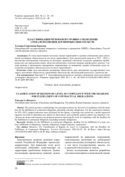 Классификация регионов по уровню соблюдения срока исполнения договорных обязательств