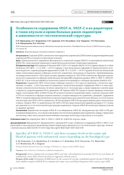 Особенности содержания VEGF-A, VEGF-С и их рецепторов в ткани опухоли и крови больных раком эндометрия в зависимости от гистологической структуры