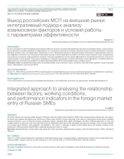 ВЫХОД РОССИЙСКИХ МСП НА ВНЕШНИЕ РЫНКИ: ИНТЕГРАТИВНЫЙ ПОДХОД К АНАЛИЗУ ВЗАИМОСВЯЗИ ФАКТОРОВ И УСЛОВИЙ РАБОТЫ С ПАРАМЕТРАМИ ЭФФЕКТИВНОСТИ