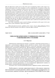 ТИПОЛОГИЯ КРИПТОПРЕСТУПНИКОВ ПО СПОСОБУ СОВЕРШЕНИЯ ПРЕСТУПЛЕНИЯ