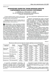 Физические свойства типов волокон шерсти у верблюдов казахстанских популяций