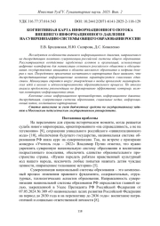 КОГНИТИВНАЯ КАРТА ИНФОРМАЦИОННОГО ПОТОКА ВНЕШНЕГО ИНФОРМАЦИОННОГО ДАВЛЕНИЯ НА СУВЕРЕНИЗАЦИЮ СИСТЕМЫ ОБЩЕГО ОБРАЗОВАНИЯ РОССИИ