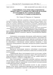 СОБЫТИЙНЫЕ (ТЕМАТИЧЕСКИЕ) КОМПОНЕНТЫ ЦЕННОСТНЫХ УСТАНОВОК РОССИЙСКОЙ МОЛОДЕЖИ И ЕЕ РЕАКЦИЯ НА ИХ СОДЕРЖАТЕЛЬНЫЕ И КОНТЕКСТУАЛЬНЫЕ КОМПОНЕНТЫ