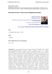 Политика Египта в Восточном Средиземноморье