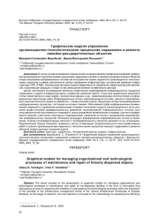 ГРАФИЧЕСКИЕ МОДЕЛИ УПРАВЛЕНИЯ ОРГАНИЗАЦИОННО -ТЕХНОЛОГИЧЕСКИМИ ПРОЦЕССАМИ СОДЕРЖАНИЯ И РЕМОНТА ЛИНЕЙНО-РАССРЕДОТОЧЕННЫХ ОБЪЕКТОВ