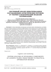 СИСТЕМНЫЙ АНАЛИЗ НЕМАТЕРИАЛЬНЫХ СОСТАВЛЯЮЩИХ ЛОГИСТИЧЕСКИХ ПОТОКОВ: ОТ ТЕОРИИ К ПРАКТИЧЕСКИМ МОДЕЛЯМ ОПТИМИЗАЦИИ