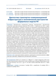 ДИАГНОСТИКА ТРАНСПОРТНО-КОММУНИКАЦИОННОЙ ИНФРАСТРУКТУРЫ В ЭКОНОМИЧЕСКОМ ПРОСТРАНСТВЕ ФЕДЕРАЛЬНЫХ ОКРУГОВ РФ