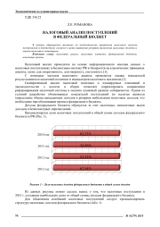 НАЛОГОВЫЙ АНАЛИЗ ПОСТУПЛЕНИЙ В ФЕДЕРАЛЬНЫЙ БЮДЖЕТ