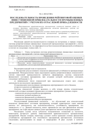 ПОСЛЕДОВАТЕЛЬНОСТЬ ПРОВЕДЕНИЯ РЕЙТИНГОВОЙ ОЦЕНКИ ИНВЕСТИЦИОННОЙ ПРИВЛЕКАТЕЛЬНОСТИ ПРОМЫШЛЕННЫХПРЕДПРИЯТИЙ С УЧЕТОМ ИХ ОТРАСЛЕВОЙ ПРИНАДЛЕЖНОСТИ