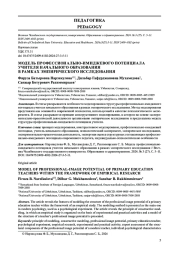 МОДЕЛЬ ПРОФЕССИОНАЛЬНО-ИМИДЖЕВОГО ПОТЕНЦИАЛА УЧИТЕЛЯ НАЧАЛЬНОГО ОБРАЗОВАНИЯ В РАМКАХ ЭМПИРИЧЕСКОГО ИССЛЕДОВАНИЯ
