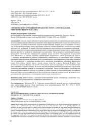 СТРУКТУРА МЕДИАСООБЩЕНИЙ ОРГАНОВ МЕСТНОГО САМОУПРАВЛЕНИЯ: ОПЫТ КОМПЛЕКСНОГО АНАЛИЗА