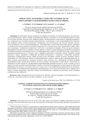 ОБЩАЯ СХЕМА ЭКЗОГЕННЫХ СУКЦЕССИЙ СОСНОВЫХ ЛЕСОВ ЦЕНТРАЛЬНОЯКУТСКОЙ НИЗМЕННОСТИ (ВОСТОЧНАЯ СИБИРЬ)*