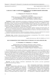САМОЗАРАСТАНИЕ СОСНОЙ ОБЫКНОВЕННОЙ РЕКУЛЬТИВИРОВАННОЙ ТЕРРИТОРИИ ЗОЛООТВАЛА