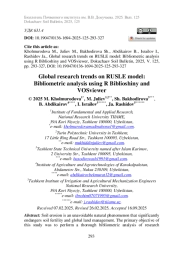 Глобальные тренды в исследованиях на основе модели RUSLE: библиометрический анализ с использованием R Biblioshiny и VOSviewer