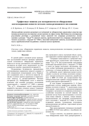 Графитовые мишени для экспериментов по обнаружению азотосодержащих веществ методом гамма-резонансного поглощения