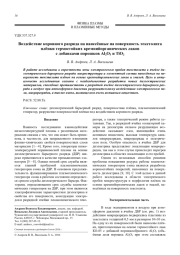 Воздействие коронного разряда на нанесённые на поверхность текстолита плёнки термостойких кремнийорганических лаков с добавками порошков Al2O3 и TiO2