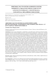 ЛИНГВОКУЛЬТУРОЛОГИЧЕСКАЯ ИНТЕРПРЕТАЦИЯ ФРАЗЕОЛОГИЗМОВ С КОМПОНЕНТАМИ-ЗООНИМАМИ СОБАКА // IT В РУССКОМ И УЗБЕКСКОМ ЯЗЫКАХ