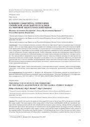 ВЛИЯНИЕ СОБЫТИЙ НА ТЕРРИТОРИИ СИРИЙСКОЙ АРАБСКОЙ РЕСПУБЛИКИ НА МИРОВОЙ ЭНЕРГЕТИЧЕСКИЙ РЫНОК